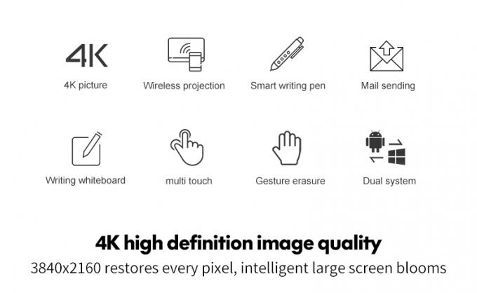 65" 75" double tableau blanc interactif d'écran tactile du système 4K de Digital