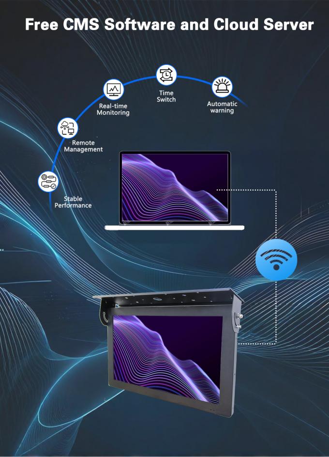 Écran d'affichage numérique LCD pour bus, Android 7.1, montage au plafond 21,5 pouces, serveur cloud gratuit, 1G+32G, Wifi, ascenseur, signalétique directionnelle, éducation 2