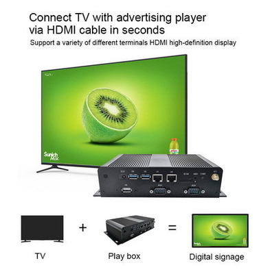 Boîte de RK3288 2K 4K HD Media Player avec WiFi LAN Network Connection