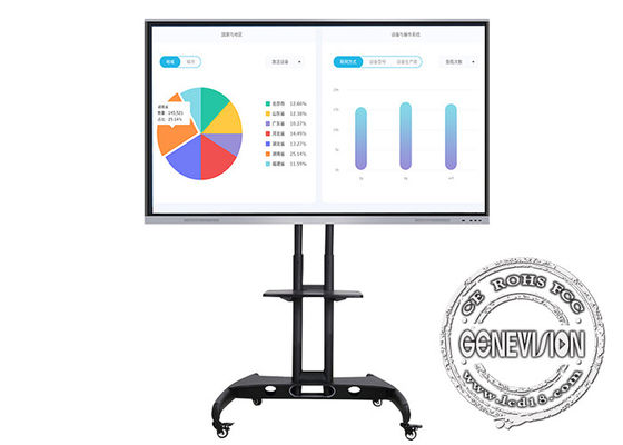Bien mobilier 20 points de tableau blanc infrarouge d'écran tactile